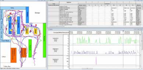 多目標定位跟蹤系統TrackLab 價格、性能參數與供應商信息