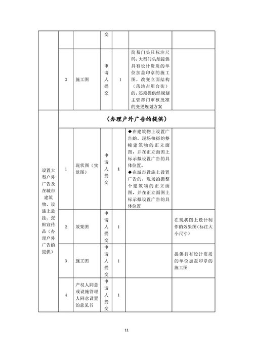 食品生產企業“一次辦”套餐服務規程與軟件開發指南